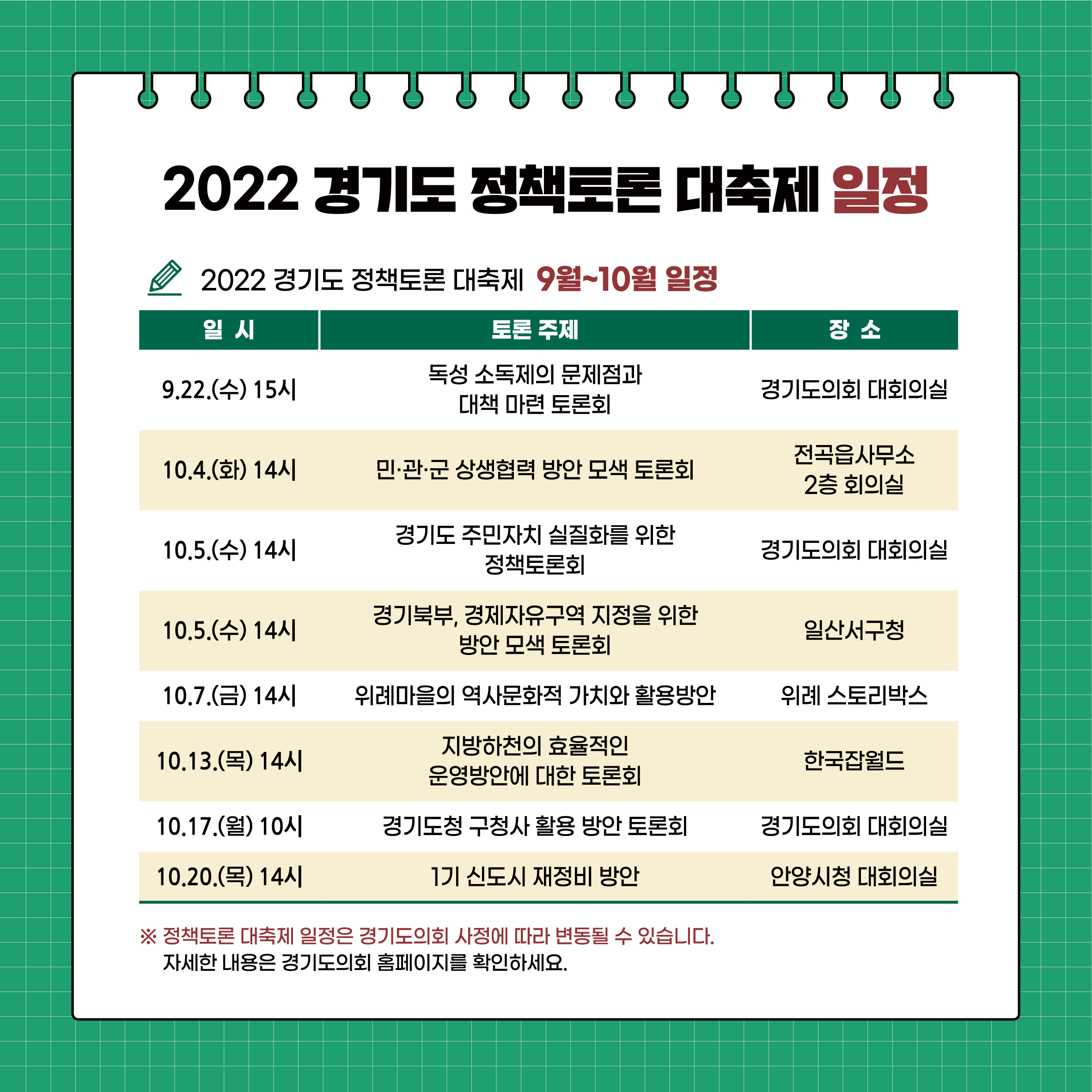 2022 하반기 경기도 정책토론대축제